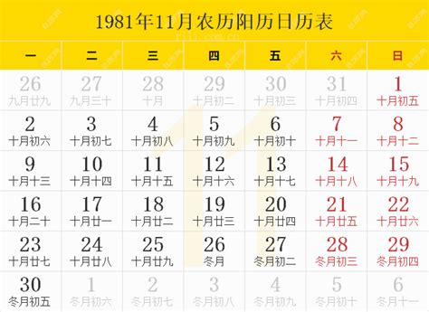 1981年農曆|1981年中國農曆,黃道吉日,嫁娶擇日,農民曆,節氣,節日